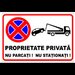 indicator proprietate privata nu parcati nu stationati